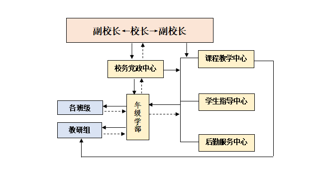 微信图片_20230427105445.png